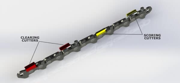 Granberg's Ripping Chain 2020